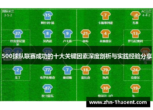 500球队联赛成功的十大关键因素深度剖析与实践经验分享