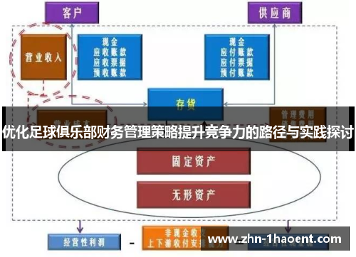 优化足球俱乐部财务管理策略提升竞争力的路径与实践探讨