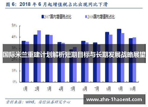 国际米兰重建计划解析短期目标与长期发展战略展望
