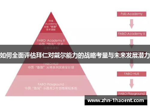 如何全面评估拜仁对戴尔能力的战略考量与未来发展潜力