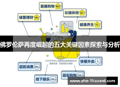 佛罗伦萨再度崛起的五大关键因素探索与分析