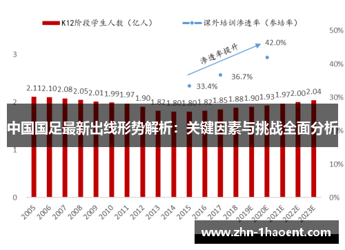 中国国足最新出线形势解析：关键因素与挑战全面分析