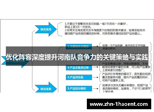 优化阵容深度提升河南队竞争力的关键策略与实践