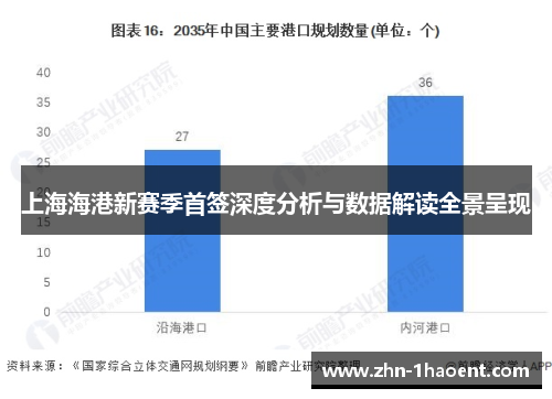 上海海港新赛季首签深度分析与数据解读全景呈现