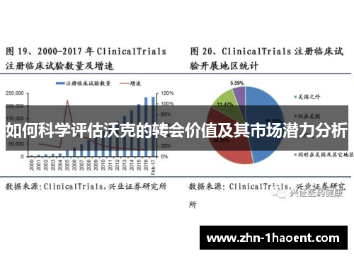 如何科学评估沃克的转会价值及其市场潜力分析