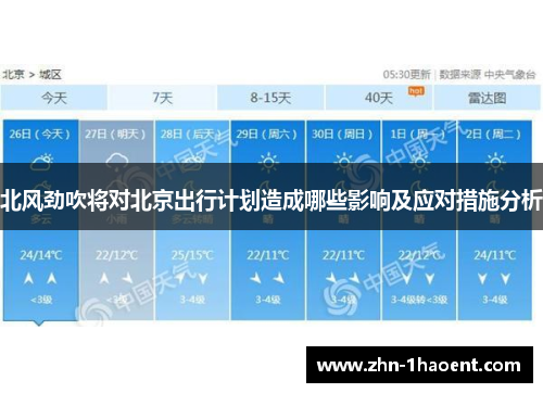 北风劲吹将对北京出行计划造成哪些影响及应对措施分析