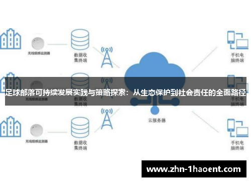 足球部落可持续发展实践与策略探索：从生态保护到社会责任的全面路径