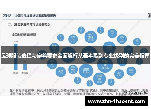 足球服装选择与穿着要求全面解析从基本款到专业级别的完美指南