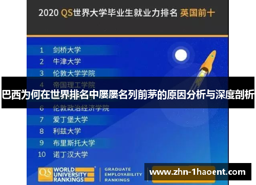 巴西为何在世界排名中屡屡名列前茅的原因分析与深度剖析