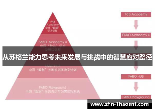 从苏格兰能力思考未来发展与挑战中的智慧应对路径