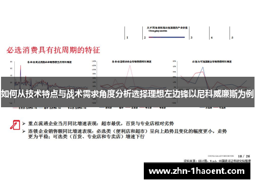 如何从技术特点与战术需求角度分析选择理想左边锋以尼科威廉斯为例 如何从技术特点与战术需求角度分析选择理想左边锋以尼科威廉斯为例