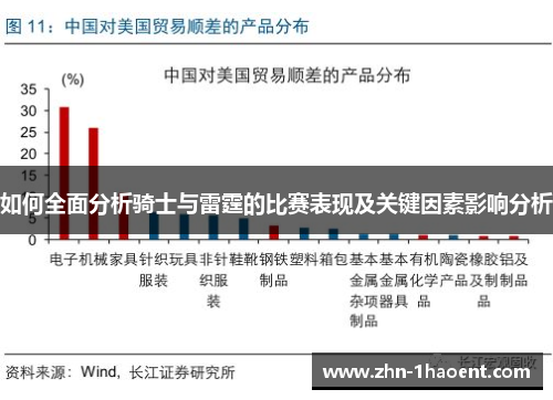 如何全面分析骑士与雷霆的比赛表现及关键因素影响分析 如何全面分析骑士与雷霆的比赛表现及关键因素影响分析