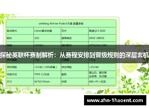 探秘英联杯赛制解析:从赛程安排到晋级规则的深层玄机 探秘英联杯赛制解析:从赛程安排到晋级规则的深层玄机