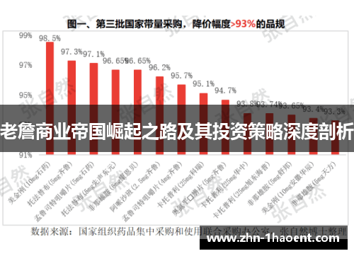 老詹商业帝国崛起之路及其投资策略深度剖析 老詹商业帝国崛起之路及其投资策略深度剖析
