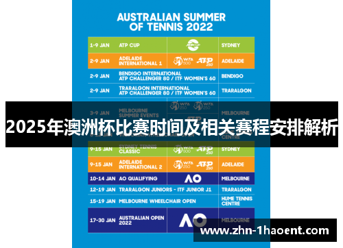 2025年澳洲杯比赛时间及相关赛程安排解析 2025年澳洲杯比赛时间及相关赛程安排解析