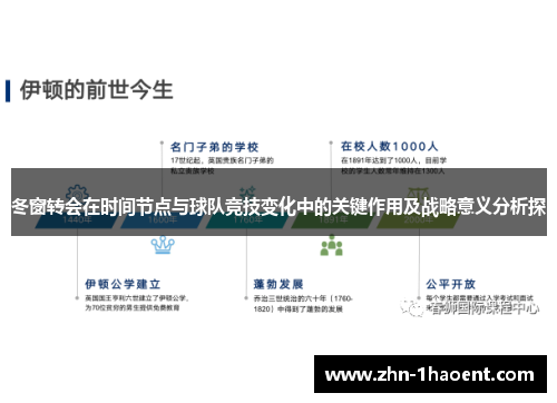 冬窗转会在时间节点与球队竞技变化中的关键作用及战略意义分析探 冬窗转会在时间节点与球队竞技变化中的关键作用及战略意义分析探