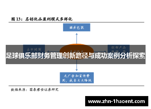 足球俱乐部财务管理创新路径与成功案例分析探索 足球俱乐部财务管理创新路径与成功案例分析探索