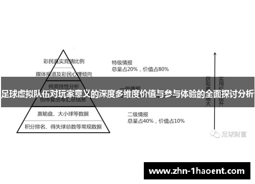 足球虚拟队伍对玩家意义的深度多维度价值与参与体验的全面探讨分析 足球虚拟队伍对玩家意义的深度多维度价值与参与体验的全面探讨分析