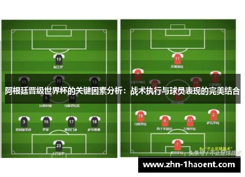 阿根廷晋级世界杯的关键因素分析:战术执行与球员表现的完美结合 阿根廷晋级世界杯的关键因素分析:战术执行与球员表现的完美结合