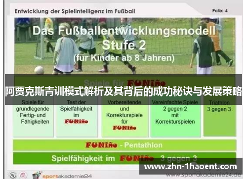 阿贾克斯青训模式解析及其背后的成功秘诀与发展策略 阿贾克斯青训模式解析及其背后的成功秘诀与发展策略