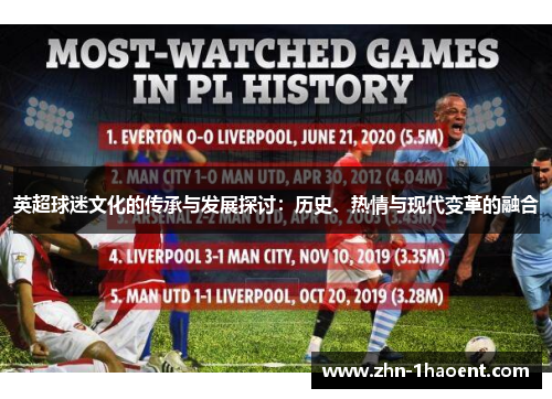 英超球迷文化的传承与发展探讨：历史、热情与现代变革的融合