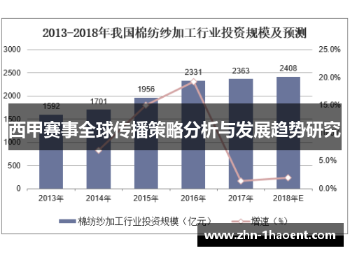 西甲赛事全球传播策略分析与发展趋势研究
