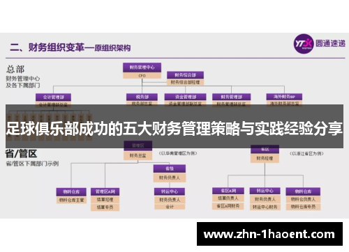 足球俱乐部成功的五大财务管理策略与实践经验分享