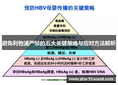 避免利物浦严惩的五大关键策略与应对方法解析