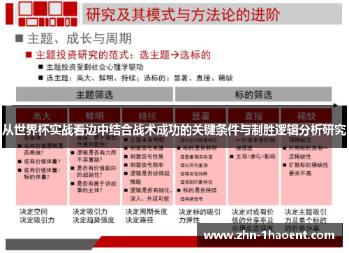 从世界杯实战看边中结合战术成功的关键条件与制胜逻辑分析研究 从世界杯实战看边中结合战术成功的关键条件与制胜逻辑分析研究